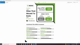 Ezoic vs Mediavine | Ezoic vs AdThrive - Earnings Reports