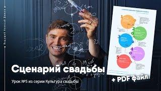 Сценарий свадебного банкета | Урок №5 Культура Свадьбы | Ведущий Алексей Дюжев