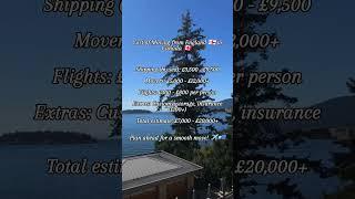 The cost of moving from England to Canada!! #movingtovancouver #movingtocanada #movingabroad