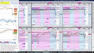 [해선트레이더]  (신호차트) 25-1-10-금-해외선물/국선 실시간 추세 신호차트 송출 (항셍,나스닥,에센피,오일,골드,실버,국선)