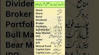 Learn Stock Market Vocabulary in English with Urdu Meanings | Smart Study Zone