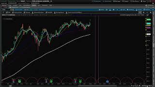 Nvidia Short Trade Setup 1/6/25: NVDA