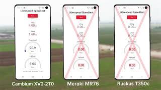 Comparativo WIFI6: MERAKI vs RUCKUS vs CAMBIUM