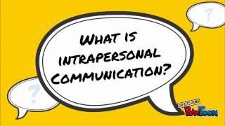 Intrapersonal Communication 1.2