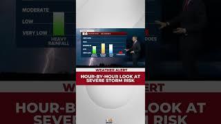 Hour-by-hour look at severe storm risk Saturday