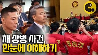 대한민국을 1년 내내 뒤흔든 채 상병 사건, 15분 정리(Eng sub) l 씨리얼 익스플레인