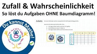 Zufall und Wahrscheinlichkeit, Aufgaben ohne Baumdiagramm mit Tabelle lösen