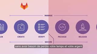 GitLab Overview (French Captions)