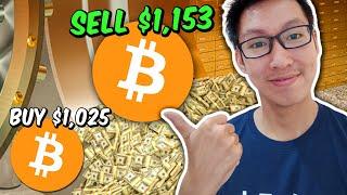 How to Make $100 A Day Trading Crypto on Binance Spot (for Beginners)