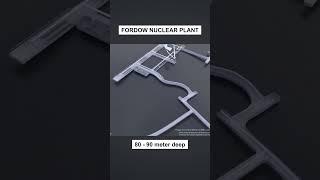 Why Fordow nuclear plant is hardest to destroy #israel #iran