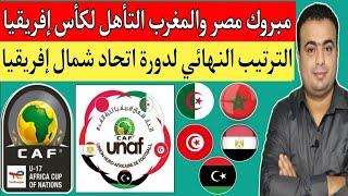 المغرب والجزائر 1/1..مصر وليبيا 1/7..تأهل منتخب المغرب ومصر الي كأس إفريقيا لأقل من 17 عام.الترتيب 