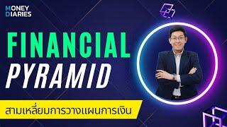 Financial Pyramid หลักการพื้นฐานสำหรับการวางแผนการเงิน