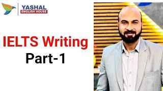 IELTS Writing Class With Sir Yashal | IELTS Writing Tips