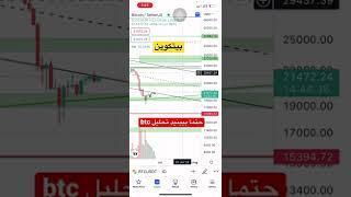 تحلیل بیتکوین امروز بر اساس پرایس اکشن | حتما ببینید این تحلیل رو | خیلی خیلی مهم | بیتکوین بخریم ؟