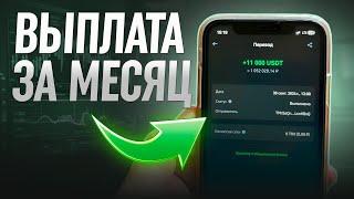 КАК ЗАРАБОТАТЬ 1.000.000 РУБЛЕЙ ЗА МЕСЯЦ В ИНТЕРНЕТЕ С ТЕЛЕФОНА? (Пошаговая инструкция от А до Я)