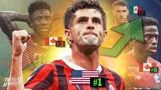 Who is the Best Player in CONCACAF?