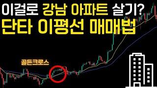 이동평균선 매매법 두 가지, 이동평균선 보는법, 이동평균선 설정 RSl 파이코인 이동평균선설정 트레이딩뷰