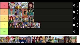 Every Daria Episode Ranked - MTV DARIA SERIES VIDEO ESSAY #daria #dariamorgendorffer #animation