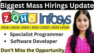 Infosys Off-Campus Hiring | Latest Off Campus Hiring | Off Campus Drive | Fresher Jobs