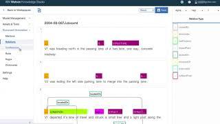 Watson Knowledge Studio Technical Deep Dive Demo