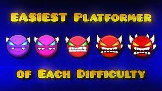 (2024) The Easiest Platformer Demons of Each Difficulty in Geometry Dash