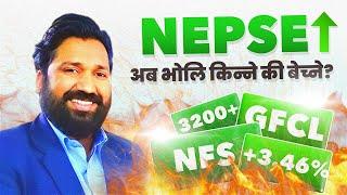 aaja ko clubhouse kurakani?live clubhouse || Dipendra Agrawal || अब market के होला?#nepseupdate