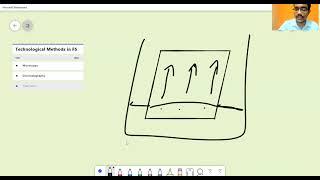 Introduction to Technological Methods in Forensic Science