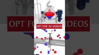 3D modeling companies in India