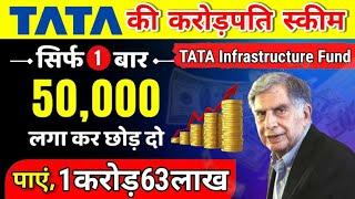 Best TATA Mutual Funds To invest In 2024 | Best Lumpsum Mutual Funds in [2024] | Best Mutual Funds