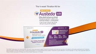 Using the 4-Week Titration Kit