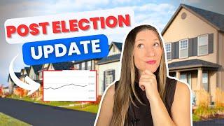 Post Election Tennessee Housing Market Update [November 2024]