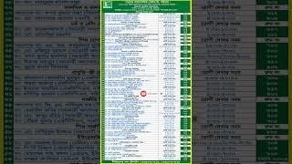 আজ পপুলারে যে সকল ডাক্তার চেম্বার করছেন...
