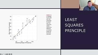 HSCI 345 - Fall 2023 - Lecture 7 - Line of Best Fit