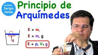 Principio de Arquimedes - Archimedes Principle