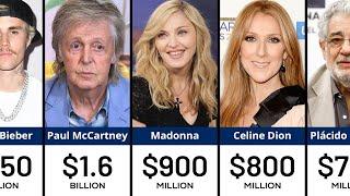 Richest Singers in the World 2024