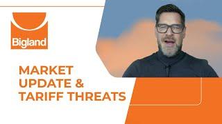 Market Update & Tariff Threats