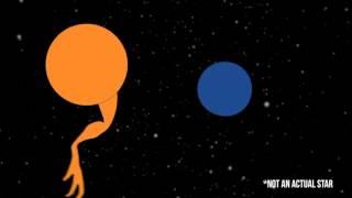 Rogue Stars and Planets Presentation for school