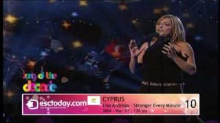 Best Song Of The Decade Semi Final 1 (ESCTODAY)