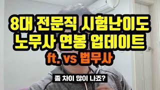 노무사 연봉 업데이트 (ft. vs법무사) | 인문 8대 전문직 시험난이도 비교