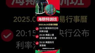 2025.06.05 股期海期特訓班 #台股 #美股 #期貨