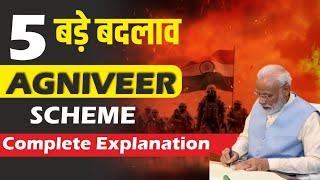 Agniveer Yojna 2024 में 5 बड़ा बदलाव Indian Army Agniveer Recruitment- Complete Information! LWS