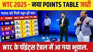 WTC 2025 points table | Ind vs Nz after match | wtc points table 2025 | WTC Final | WTC 2025 final