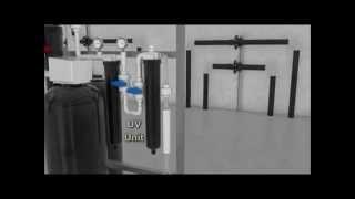 Reverse Osmosis Water Filter and System | (508) 456-4214 | Process and Water