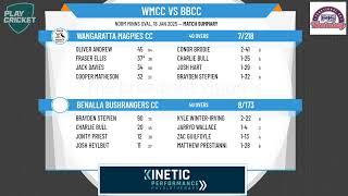 Wangaratta Magpies CC v Benalla Bushrangers CC