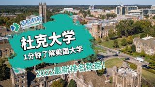 一分钟了解美国杜克大学—2022年最新排名—续航教育可视化大数据