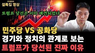 트럼프 당선은 이미 예견되었다, 평생 써먹는 투자기술. 경기와 정치의 관계로 보는 트럼프가 당선된 진짜 이유[인생주식]