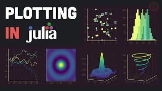 How to Plot in Julia