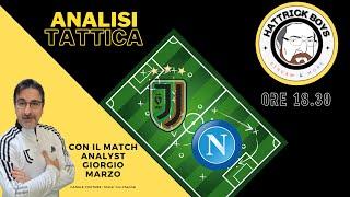 ANALISI TATTICA JUVENTUS NAPOLI con Giorgio Marzo