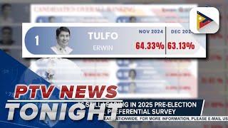 Admin bets still leading in 2025 pre-election senatorial preferential survey