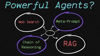 Dynamic AI Agents with LangGraph, Prompt Engineering Enhancements + RAG